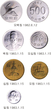 Монеты, ходящие в Корее сегодня